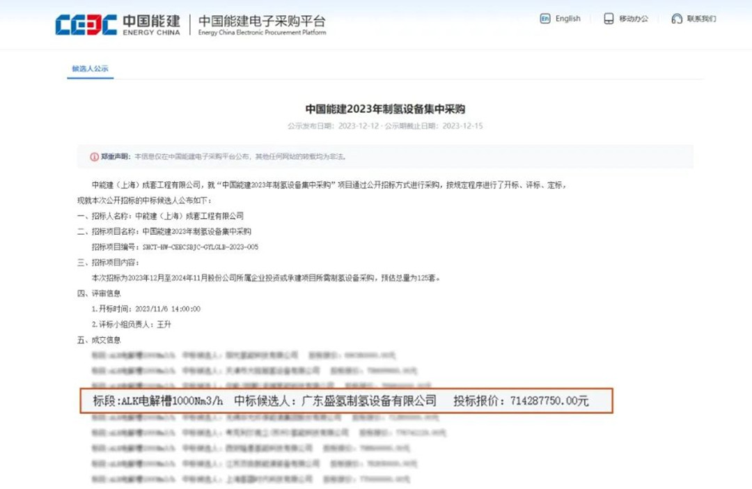 脫穎而出！盛氫制氫中標(biāo)中國能建2023年制氫設(shè)備集中采購候選人
